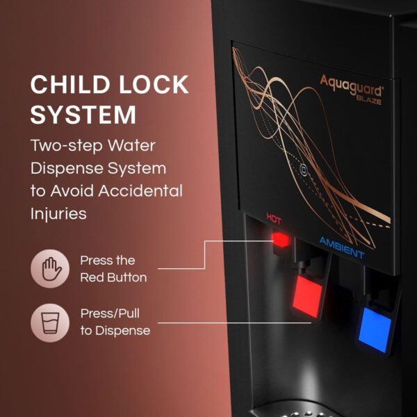 AQUAGUARD BLAZE SLIM RO+UV HOT & AMBIENT PURIFIER