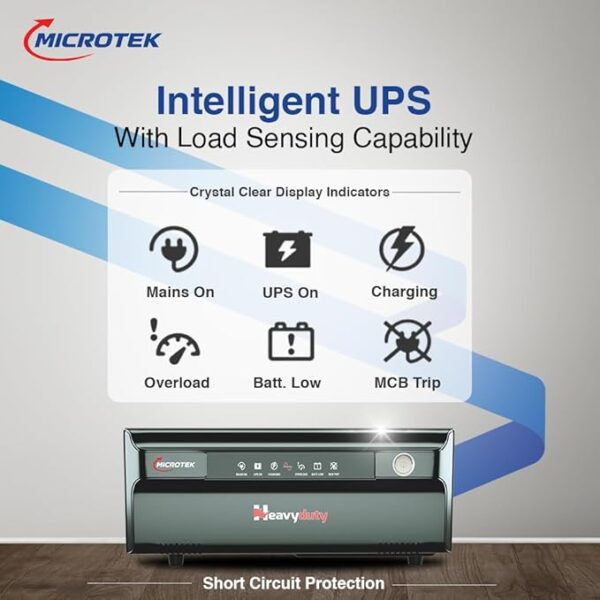 MICROTEK HEAVY DUTY UPS 1750 / 12V SW