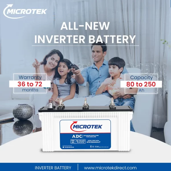 MICROTEK DURA LONG MTK1502424JT 12V WITH ADC