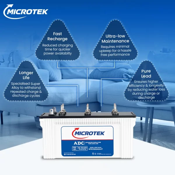 MICROTEK DURA LONG MTK1502424JT 12V WITH ADC