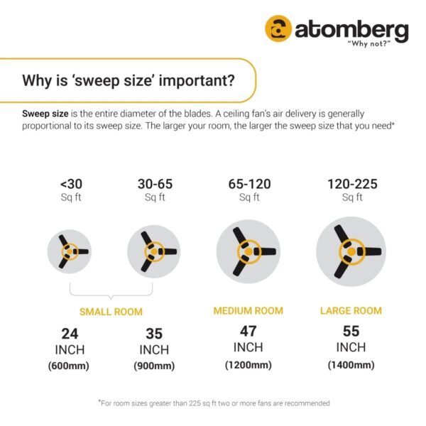 ATOMBERG 24" RENESA+ CEILING FAN (Golden Oakwood)