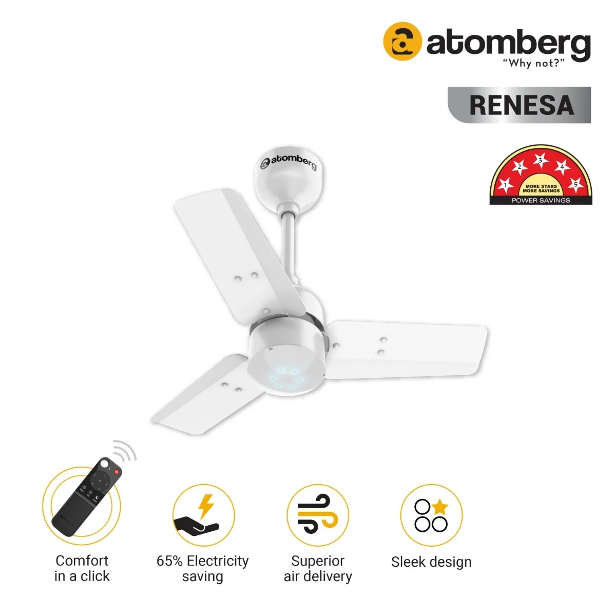ATOMBERG 24" RENESA  REMOTE CONTROL CEILING FAN (Gloss White)