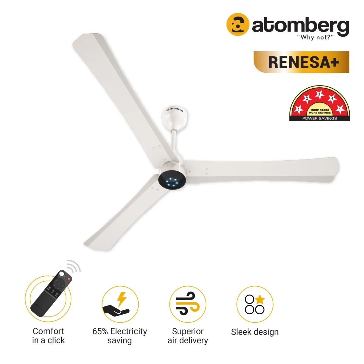 ATOMBERG 56" RENESA+ REMOTE CONTROL CEILING FAN ( Pearl White)
