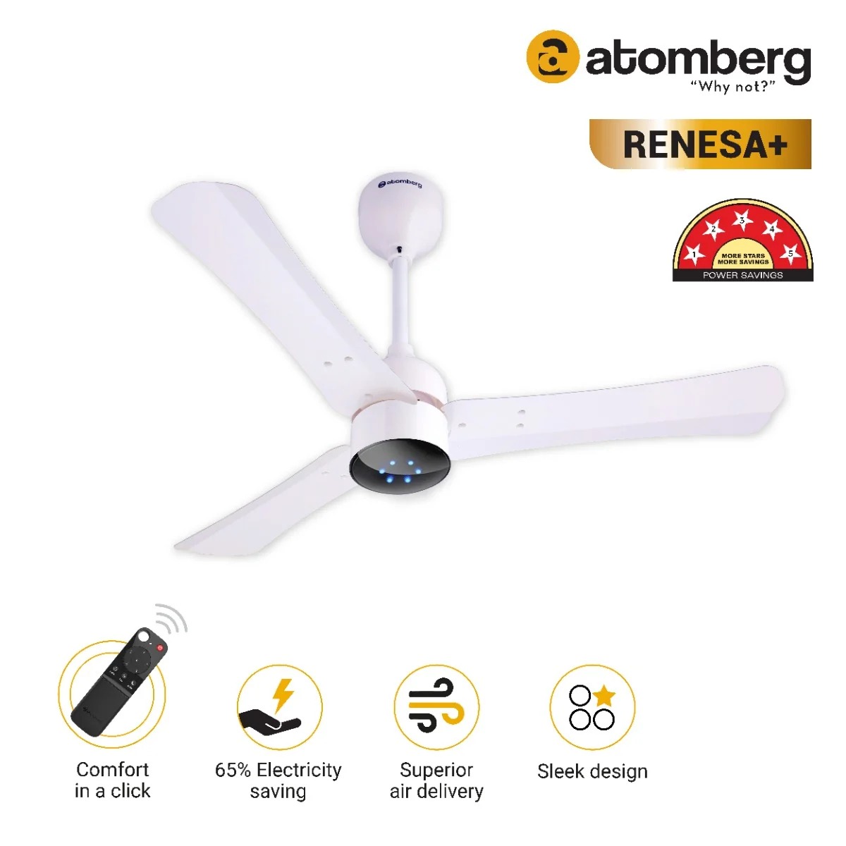 ATOMBERG 36" RENESA+ REMOTE CONTROL CEILING FAN (Pearl White)