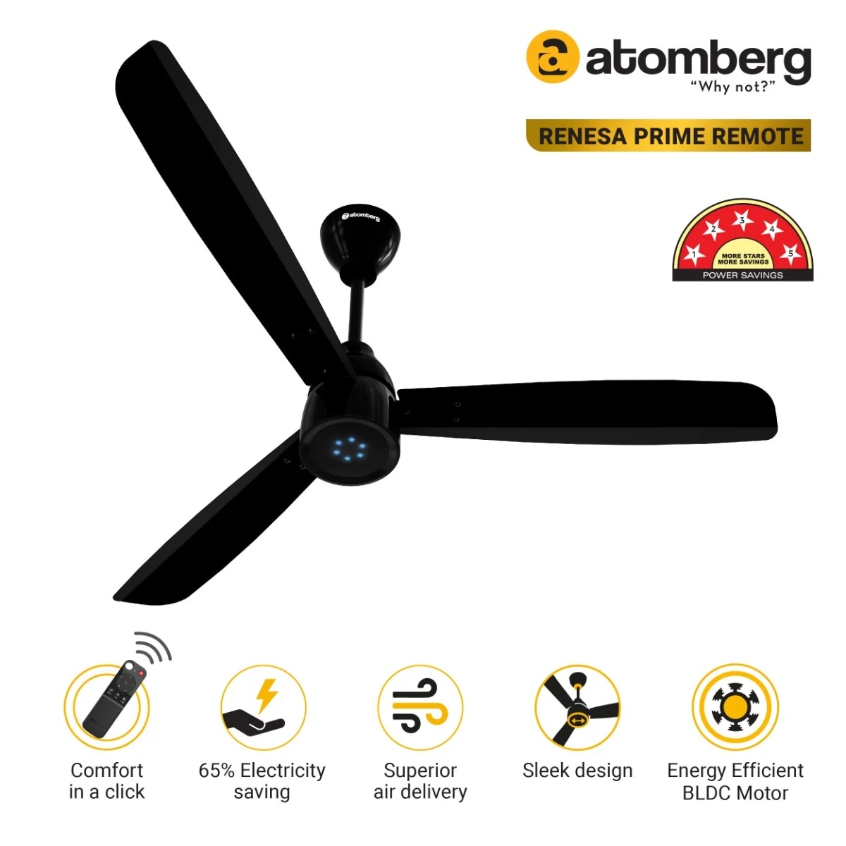 ATOMBERG 48" RENESA PRIME REMOTE CONTROL BLDC CEILING FAN (Gloss Black)