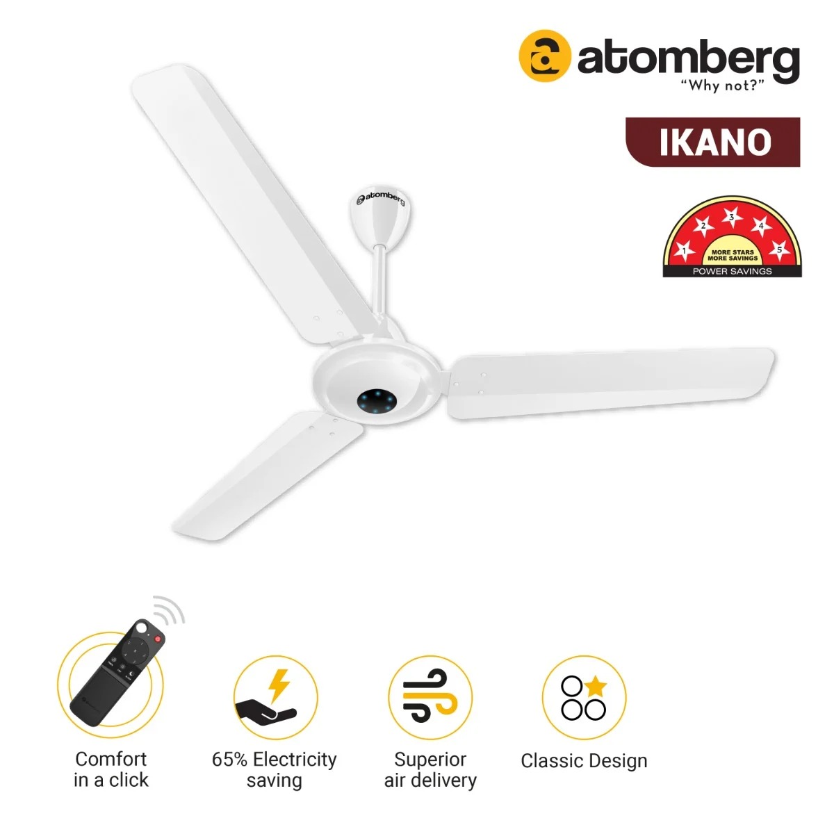 ATOMBERG 48" IKANO REMOTE CONTROL & LED INDICATOR BLDC CEILING FAN ( Gloss White)