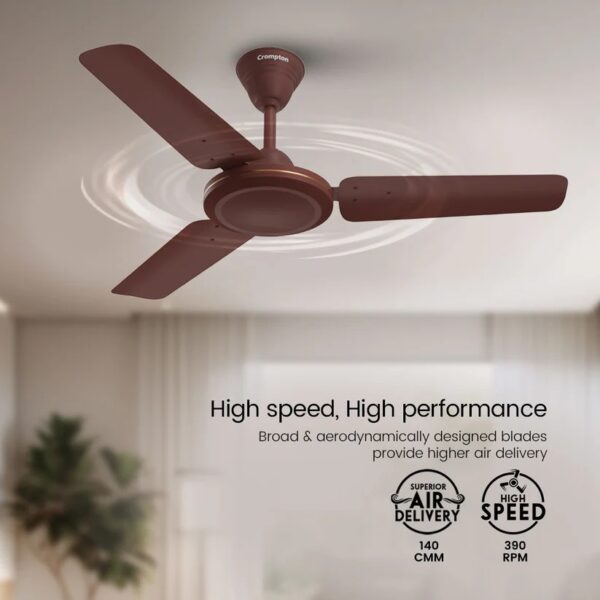 CROMPTON 48" RIVERIA HIGH SPEED CEILING FAN (Brown)