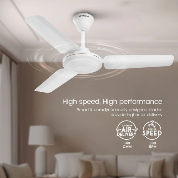 CROMPTON 48" RIVERIA HIGH SPEED CEILING FAN (Opal White)