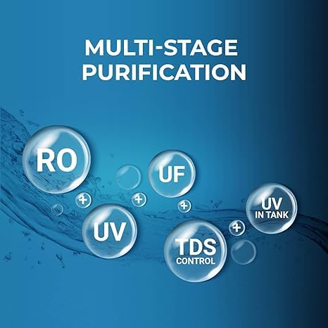 KENT GRAND STAR RO+UV+UF WATER PURIFIER