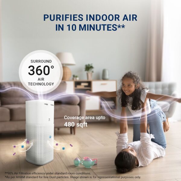 EUREKA FORBES 355 SURROUND 360° SMART AIR PURIFIER