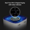 EUREKA FORBES 355 SURROUND 360° SMART AIR PURIFIER