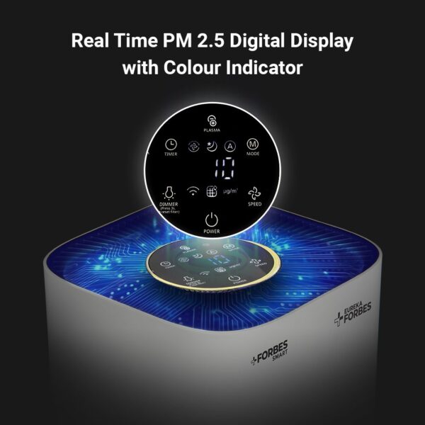 EUREKA FORBES 355 SURROUND 360° SMART AIR PURIFIER