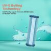AQUAGUARD NEO UV+UF 2YEARS FILTER LIFE