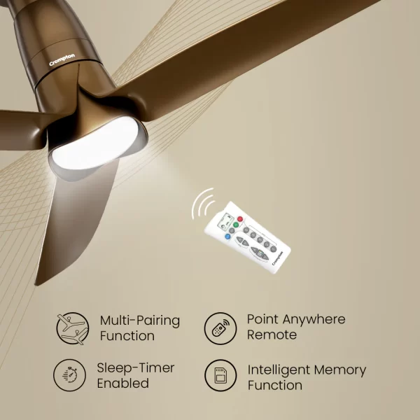 CROMPTON SILENTPRO BLOSSEM 48" SMART IOT FAN
