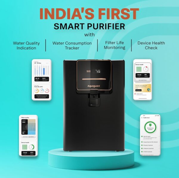 AQUAGUARD NEO PRO RO+UV 2X LIFE SMART WATER PURIFIER