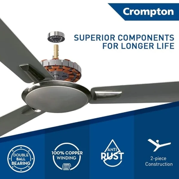 Crompton 48″ Aura Prime Antidust Titanium Effect Ceiling Fan