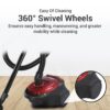 Eureka Forbes Jazz Vacuum Cleaner Suction&Blower