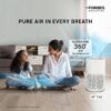 Forbes Air Purifier 150 Surroud 360° Air Purifier