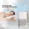 Forbes Air Purifier 150 Surroud 360° Air Purifier