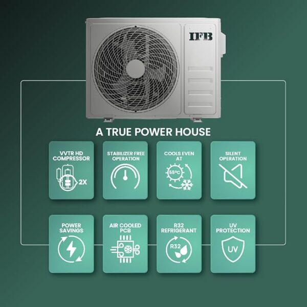 Ifb 2 Ton Inverter Ac
